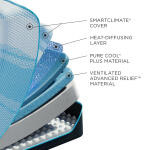 Tempur-LuxeBreeze Soft 2.0 - Image 4